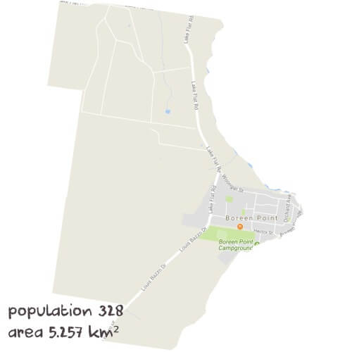 Science Tutoring Near Me